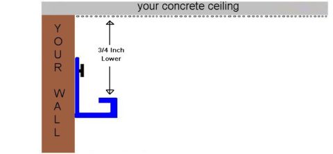 Stretch ceiling Manufacturer installer contractor Miami