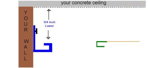 The stretch ceiling system glossy stretched