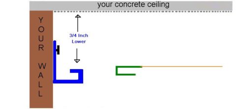 The stretch ceiling system glossy price