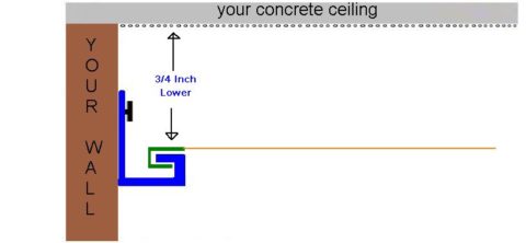 The stretch ceiling system training center