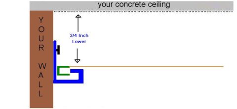 The stretch ceiling system glossy importer